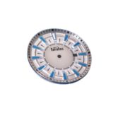 Dials